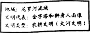 德优题库
