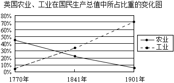 德优题库