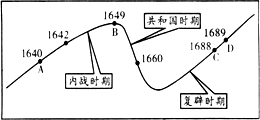 德优题库