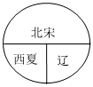 德优题库