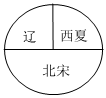 德优题库