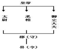 德优题库
