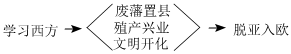 德优题库