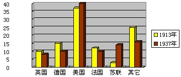 德优题库