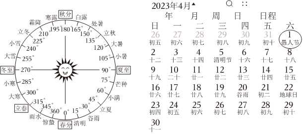德优题库