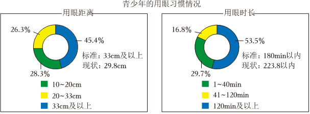 德优题库