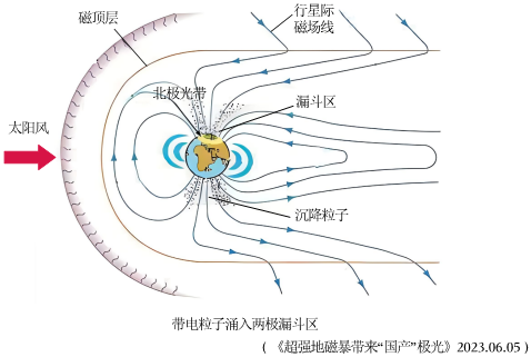 德优题库