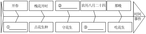德优题库