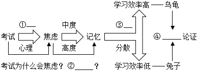 德优题库