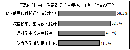 德优题库