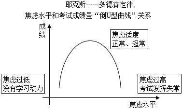 德优题库