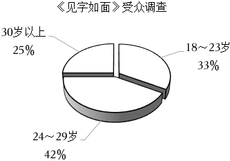 德优题库