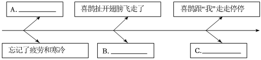 德优题库