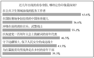 德优题库