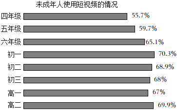 德优题库