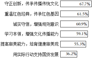 德优题库