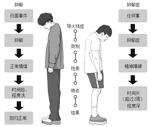 德优题库