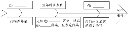 德优题库