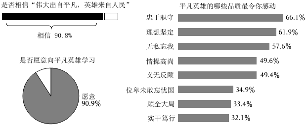 德优题库