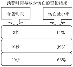 德优题库