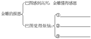 德优题库