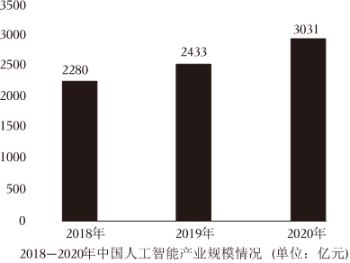 德优题库