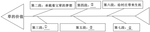 德优题库