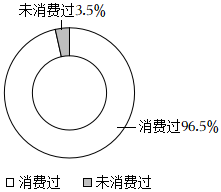 德优题库