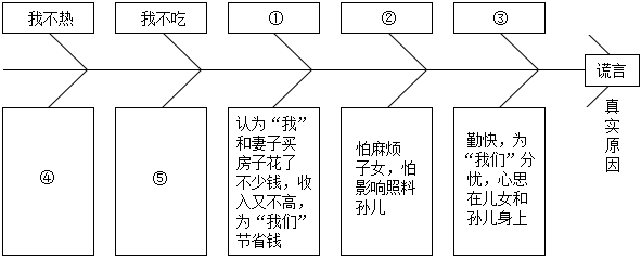 德优题库