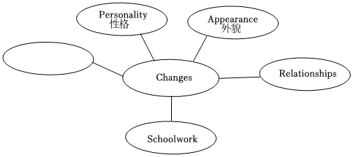 德优题库