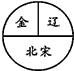 德优题库