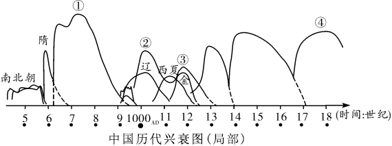 德优题库