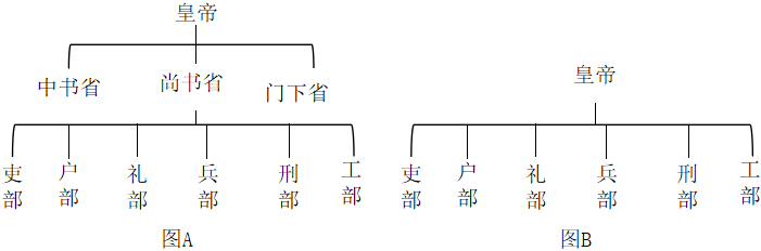 德优题库
