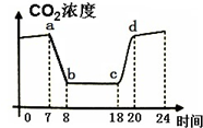 德优题库
