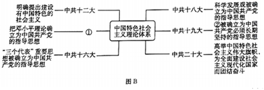 德优题库
