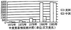 德优题库