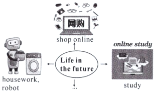 德优题库