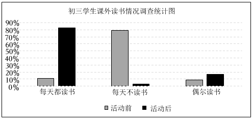 德优题库