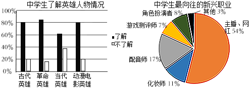 德优题库