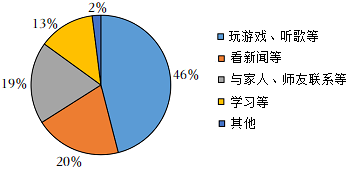 德优题库