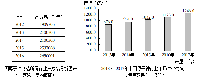 德优题库