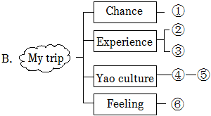 德优题库