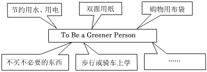 德优题库