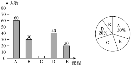 德优题库