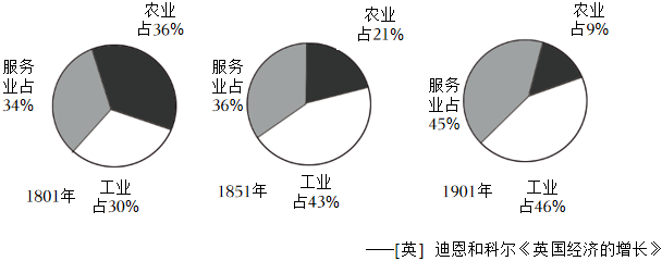 德优题库