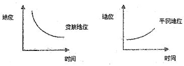 德优题库