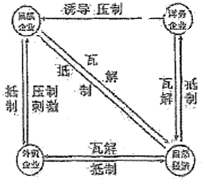 德优题库