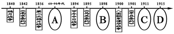 德优题库