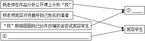 德优题库
