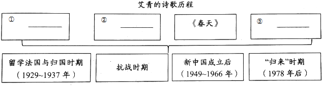 德优题库